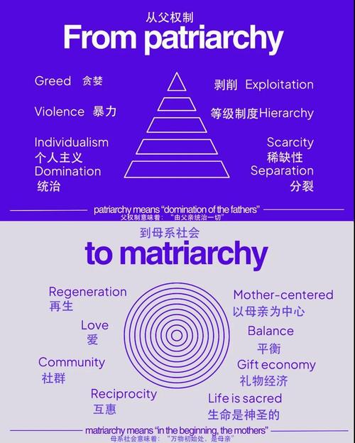 天涯女系氏族_天涯家族什么意思_天涯家族