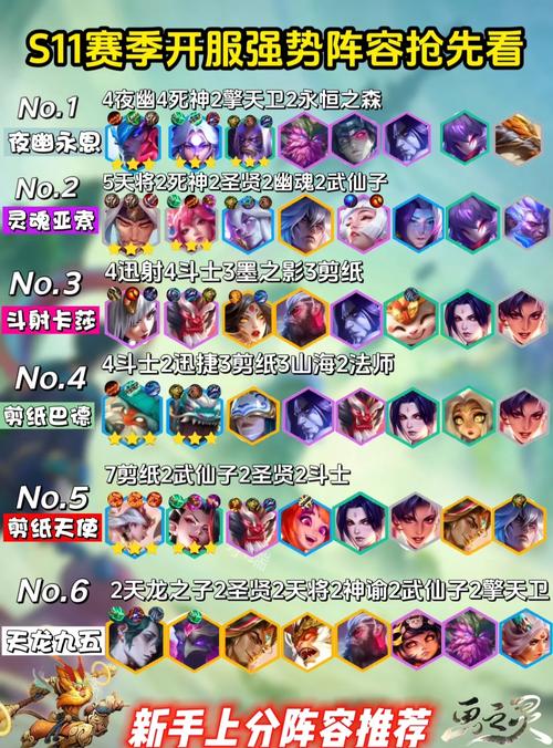 斗战神什么职业好_斗战神职业哪个好玩_斗战神职业推荐2016