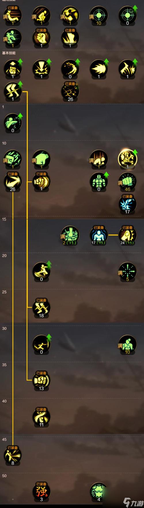 dnf散打技能介绍_dnf散打视频_dnf散打