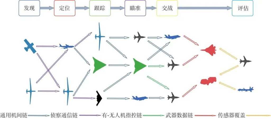 机器人攻防战_机器人攻城战boss_打战机器人
