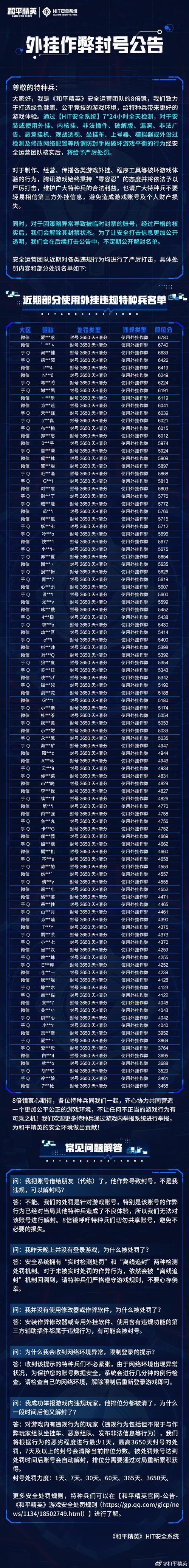 资深玩家揭秘：4399弹弹堂外挂危害，破坏公平竞技、窃取隐私数据