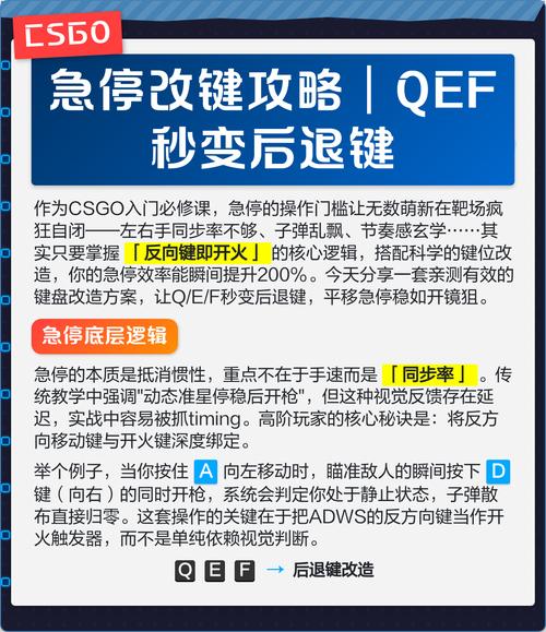 3c改键器_键盘改键器u2u_3c键位