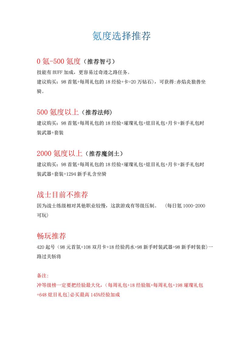 血色城堡掉落_城堡血色进入等级有什么用_血色城堡进入等级