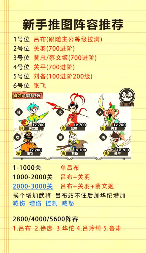 电光塔前线守城2_电光塔前线守城攻略_电光塔前线守城手机版