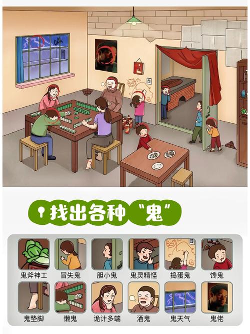 图找茬大挑战_不属于1980的图找茬_图图找茬