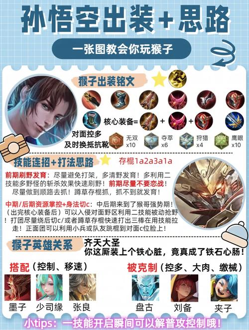 lol大圣出装_英雄联盟大圣出装_大圣出装顺序