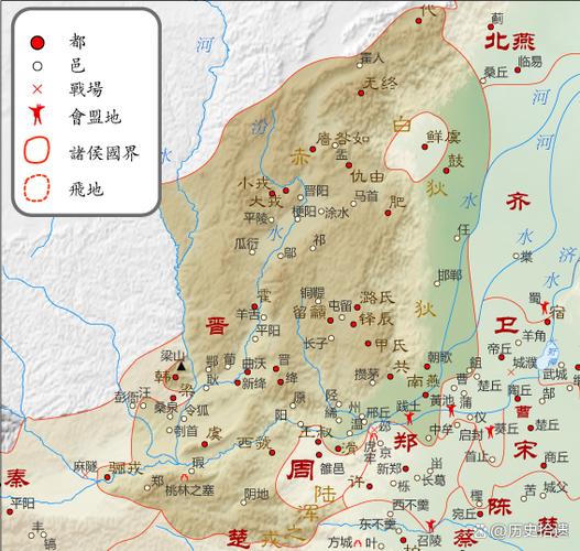 战国七雄争霸启示录：生存智慧、制度革新与合纵连横的现代竞争启示