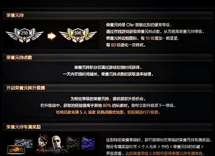 CF玩家必看！荣誉点查询方法及对账号的重要影响