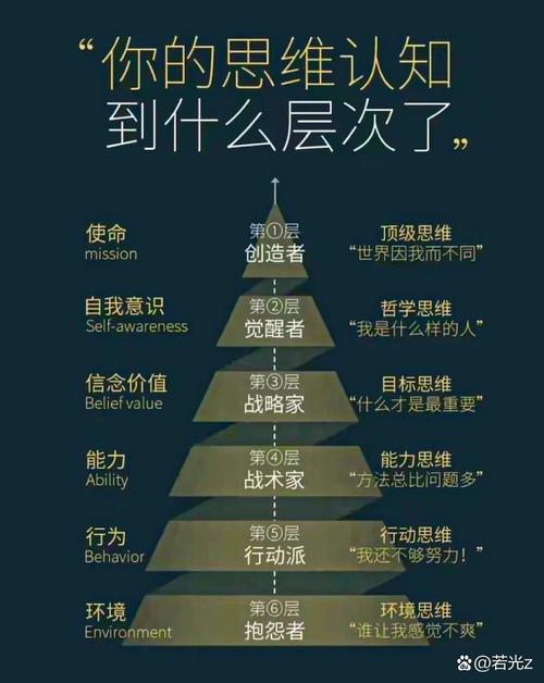 打卡修斯现象席卷社会：是自我提升的渴望，还是形式主义的陷阱？