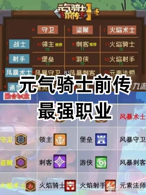 神武智勇闯关攻略：职业搭配与BOSS机制解析，如何制定通关策略？