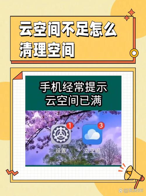 查看日志空间_空间日志打不开_空间日志设置权限