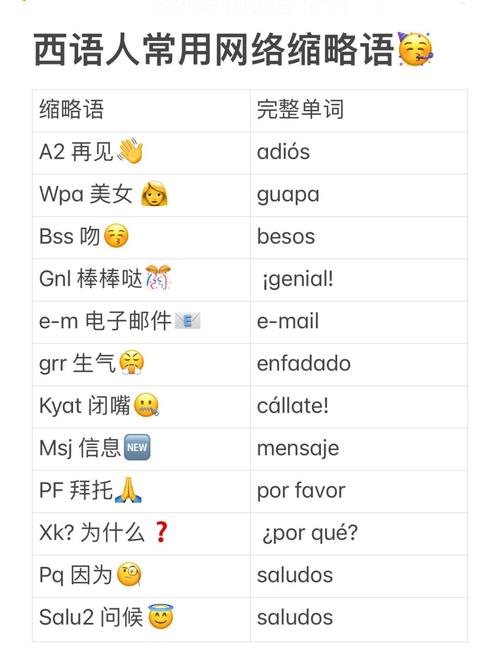 pf是什么意思_意思是拼音_电脑pf使用率是什么意思