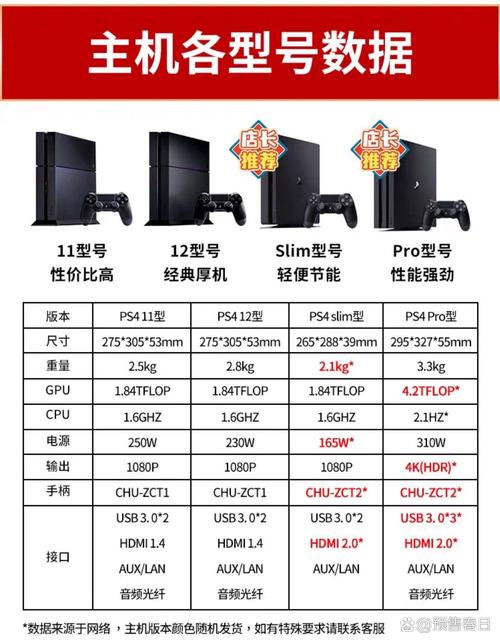 2020体感游戏机品牌排行_体感游戏机哪个牌子好_体感游戏买哪个机器