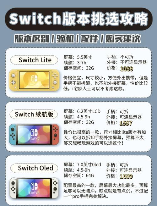 体感游戏机如何选？深度剖析Switch、Xbox与PS，匹配你的核心需求