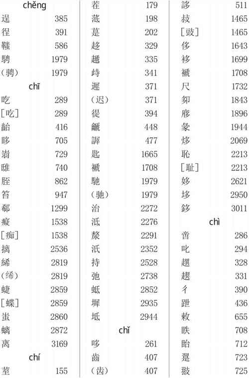 金山字典_金山字典app_金山字典在线翻译