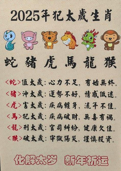 神仙道十二生肖攻略_神仙道生肖十二宫攻略_神仙道十二生肖变身卡