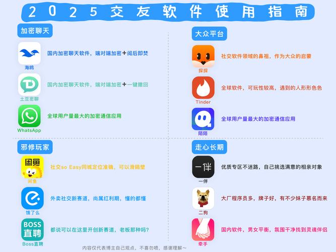 3feel官网安全吗？用户自曝隐私和付费困扰，交友需警惕