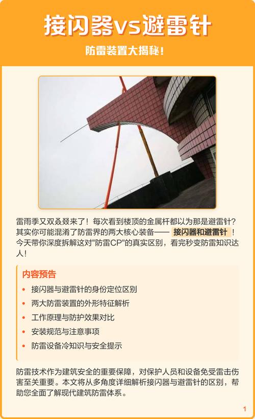 避雷针的目的_避雷针的作用_避雷针的实质是