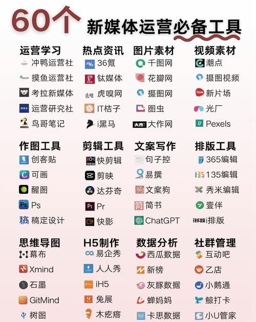 视频宣传片制作软件_宣传视频制作软件_视频宣传制作软件免费