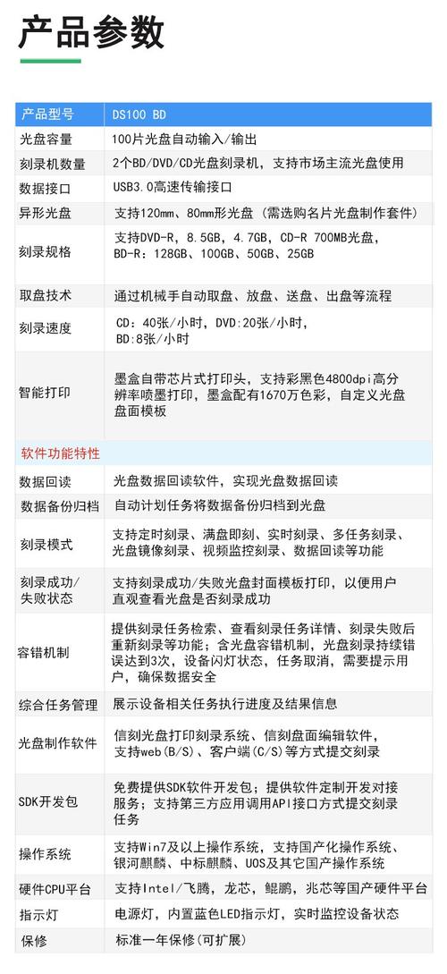 刻盘的步骤_刻盘教程_刻盘操作方法
