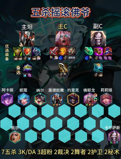 pentakill翻译_五杀pentakill_penta kill