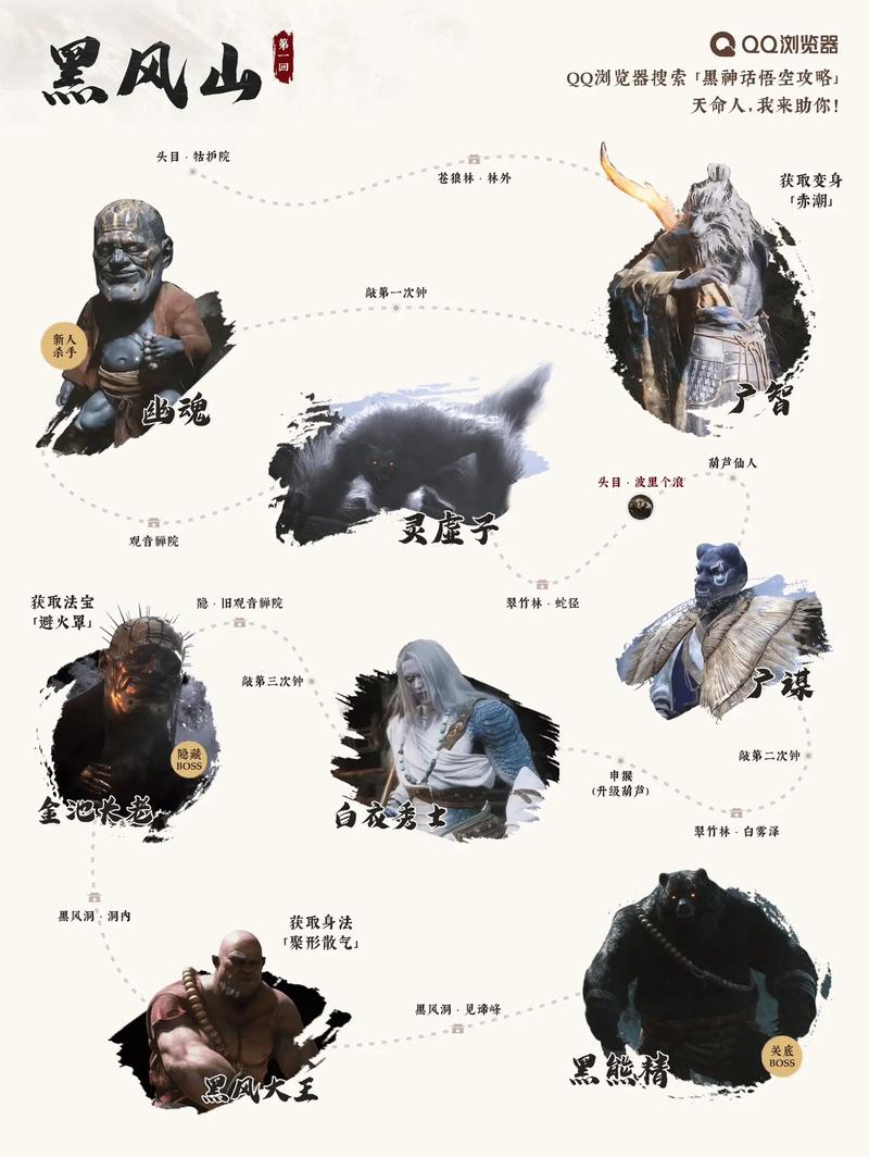 斗战神取经人初级怎么玩？灵猴牛魔开局选择与叛逆剧情解析