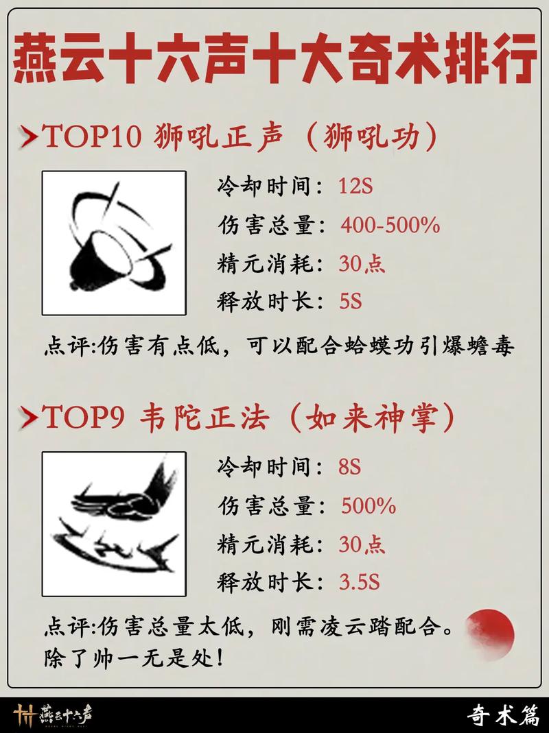 古剑奇谭组合技_古剑奇谭组合技_古剑奇谭招式