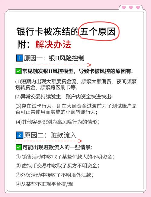 艺龙网提现遇难题？别怕，手把手教你如何应对资金被卡和隐形门槛