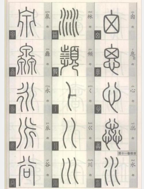 篆字速查_查询篆字怎么读_篆字查询