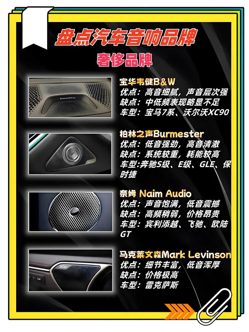 排名前10的车载音乐_车载音乐排行_2021车载音乐排行