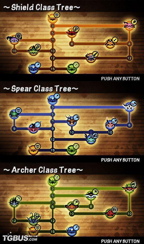 啪嗒砰怎么换兵_啪嗒砰3类型技能_啪嗒砰3转职