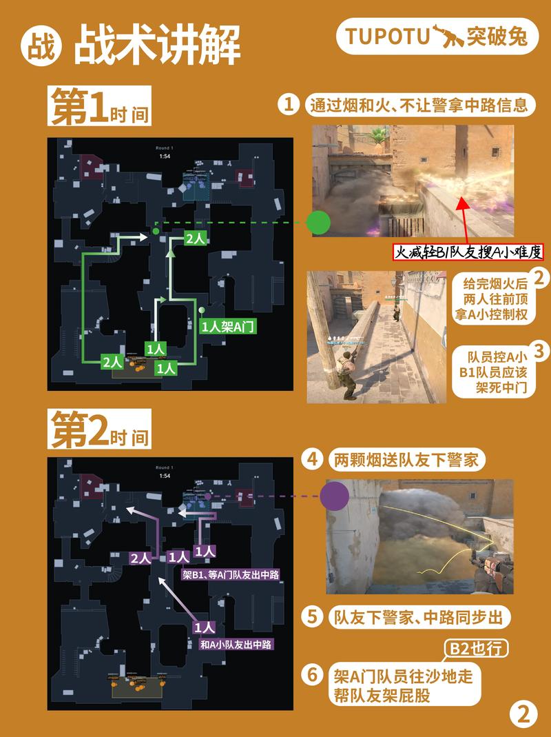 闪点行动2 攻略_闪点行动2 攻略_闪点行动2 攻略