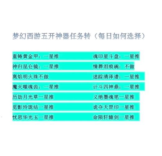 梦幻出世副本猴王怎么打_梦幻西游猴王出世副本难吗_梦幻猴王出世副本