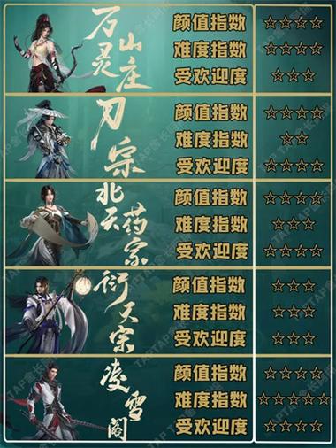 大剑online官网_盛大网游官网_盛大剑三官网