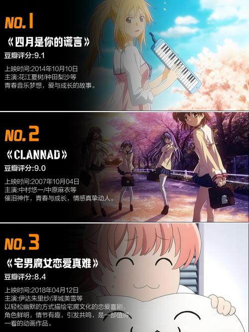 BT动漫曾是观剧主途径，如今支持正版才是持续看新番关键