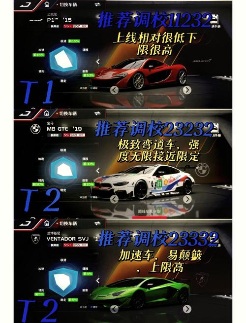 极品飞车配置低的是几_极品飞车15配置_极品飞车配置要求