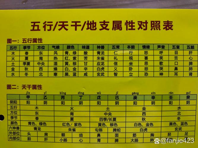 日落西山符石组合是玄学吗？实测无效，别浪费稀有符文了