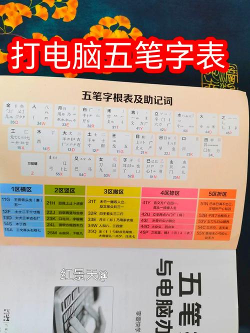 五笔字根用法_五笔字根怎么练_五笔字根练习
