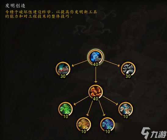 魔兽世界工程学_魔兽世界工程学有意思的玩意_魔兽世界工程学能干嘛