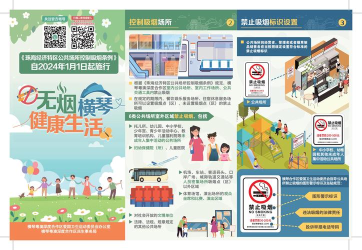 作为官方窗口的中国烟草网，如何平衡行业管理与控烟宣传？