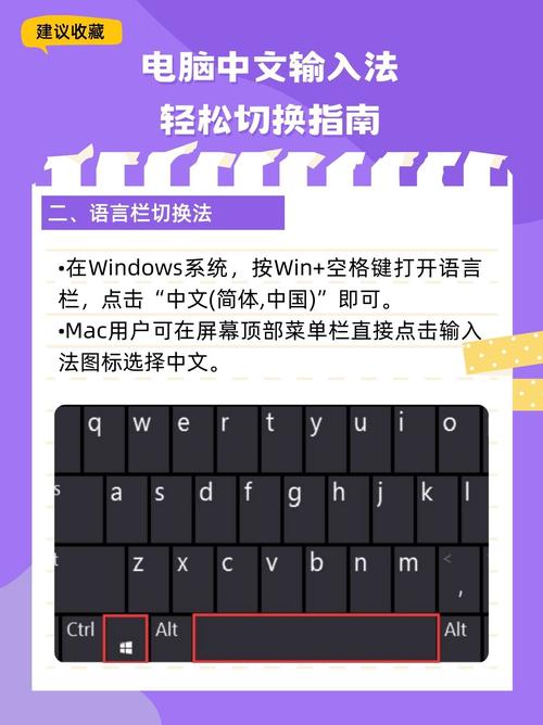 右箭头怎么打？键盘快捷键和输入法技巧一看就懂