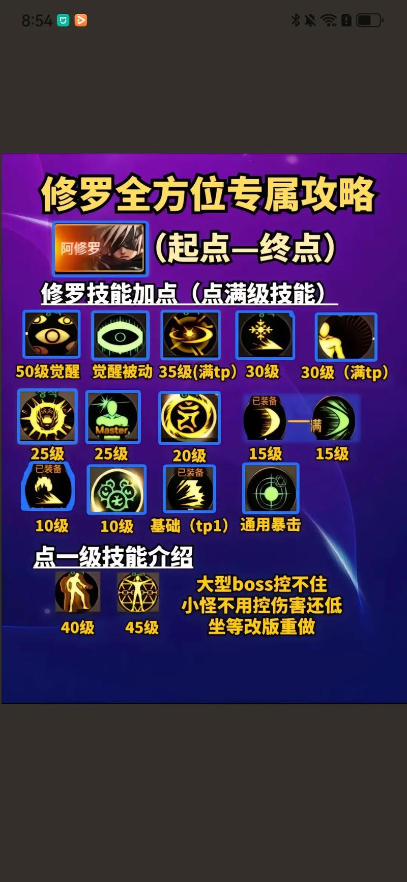 修罗刷图加点_修罗怎么加点_2021dnf修罗加点