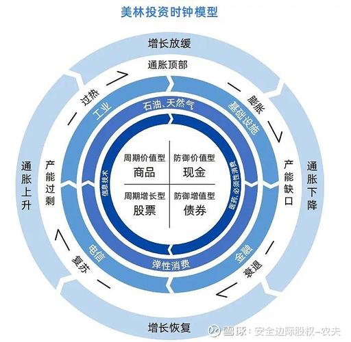 帝国攻略手册_金融帝国2攻略_帝国攻略金融小说