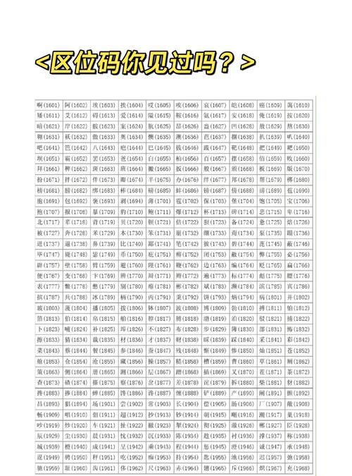 汉字代码查询_汉字查询代码在线查询_汉字代码查询器