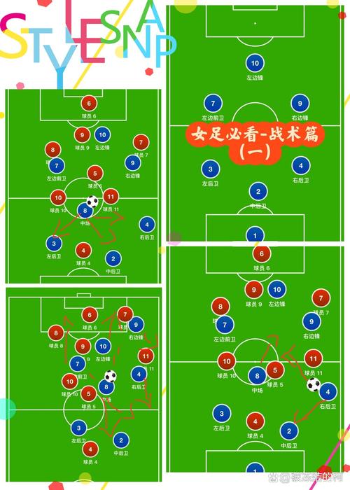 fm2010战术_fm巴萨433战术_fm国米战术