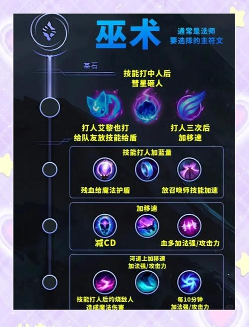 春季赛2021直播_lollpl春季赛直播_lol直播比赛春季赛