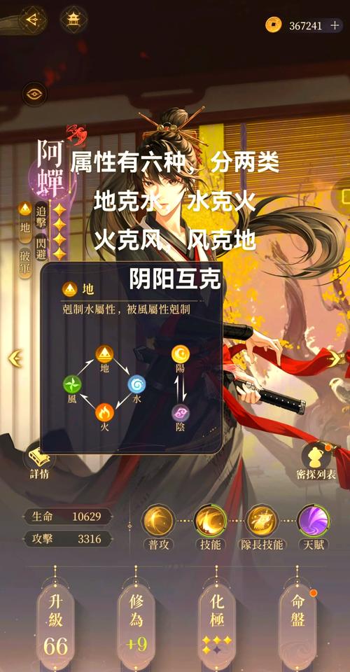 女格斗觉醒任务找谁接_dnf女格斗二次觉醒_女格斗觉醒外观