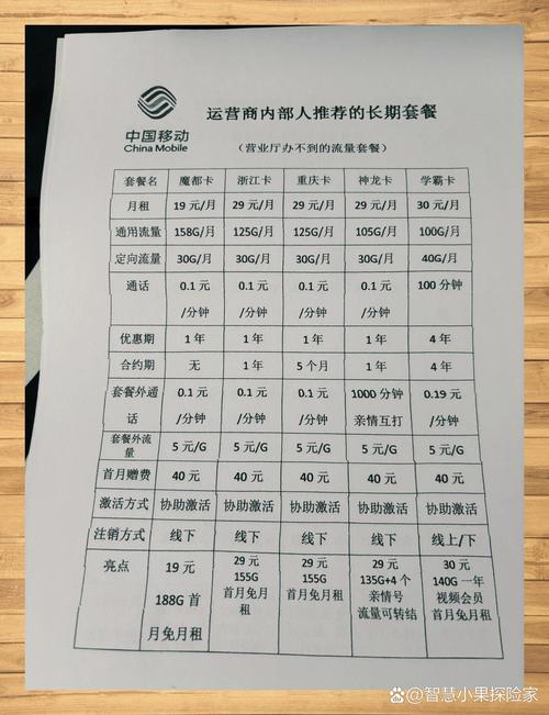 4g套餐移动套餐介绍_移动4g套餐资费_4g套餐移动