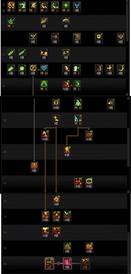 视频修罗铠甲召唤器_dnf最新修罗pk视频_dnf阿修罗pk视频