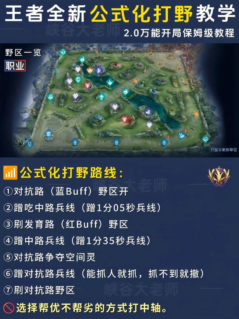 gank什么意思_意思garden_意思相近的词语2个字